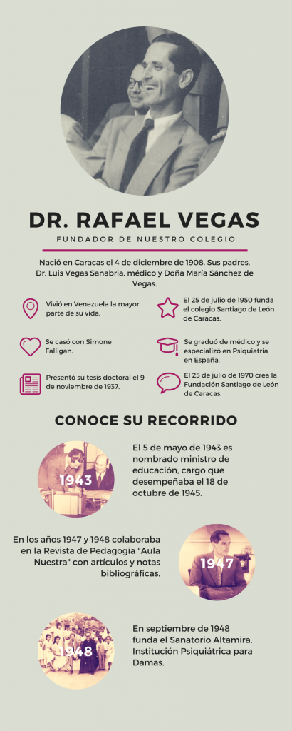 Rafael-Vegas-Infografía-410x1024